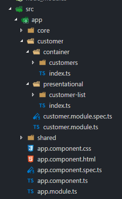 angulararchitecture